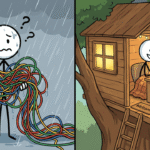 Best Web Hosting for Beginners in 2025