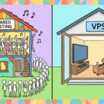 Shared Hosting vs. VPS: What Do You Need?